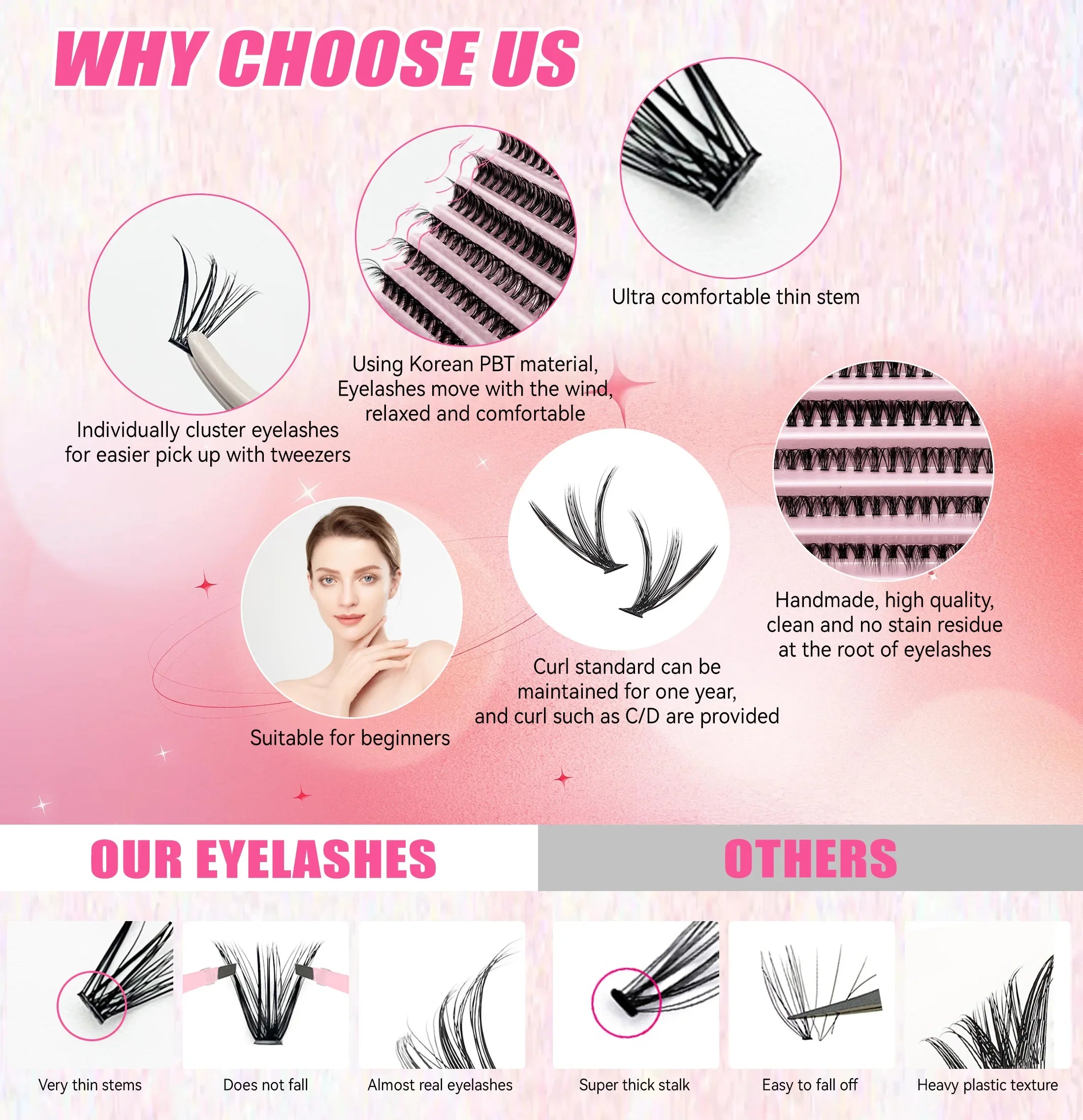 Kit DIY Extensions de Cils — 200 Clusters + Colle & Fixateur