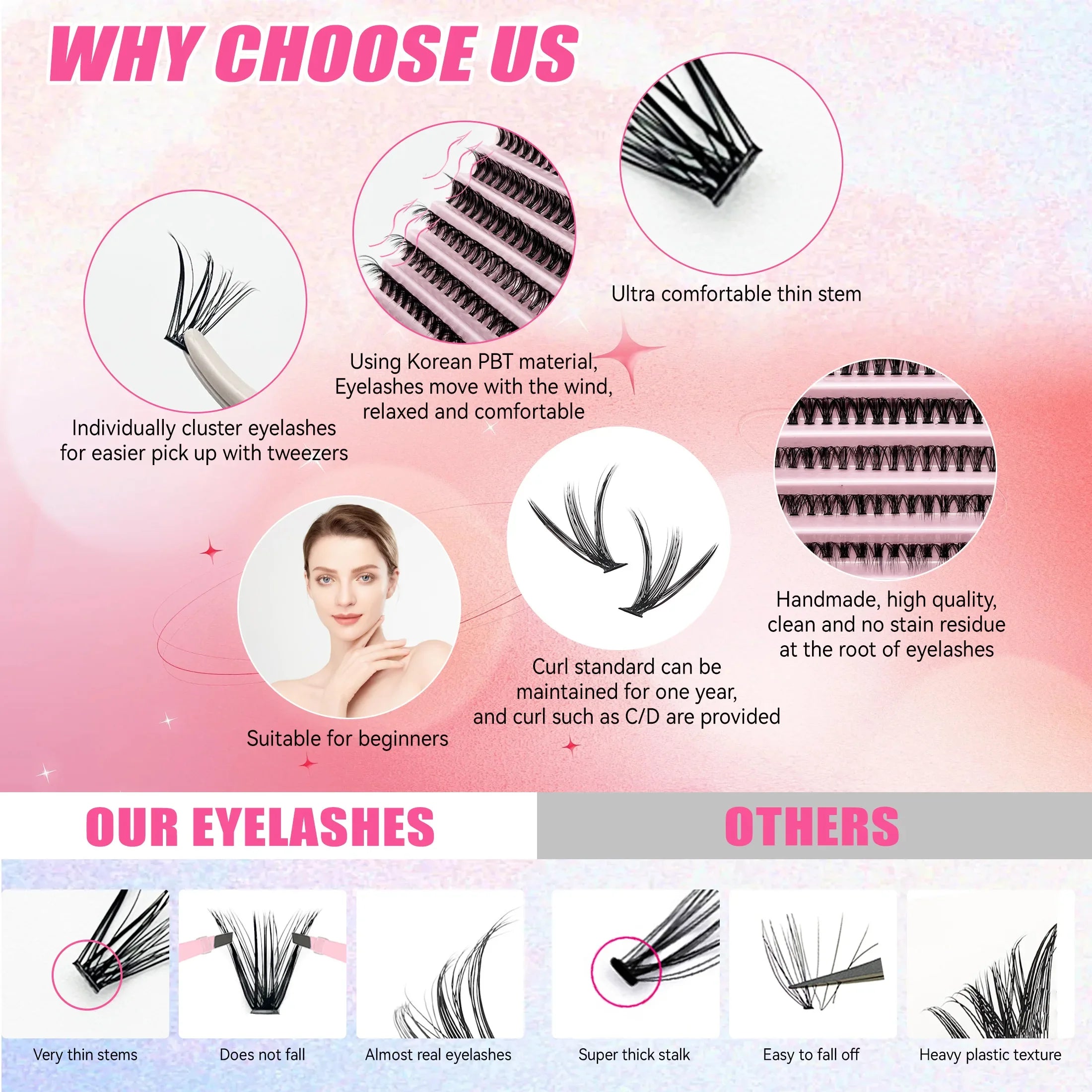 Kit DIY Extensions de Cils — 200 Clusters + Colle & Fixateur