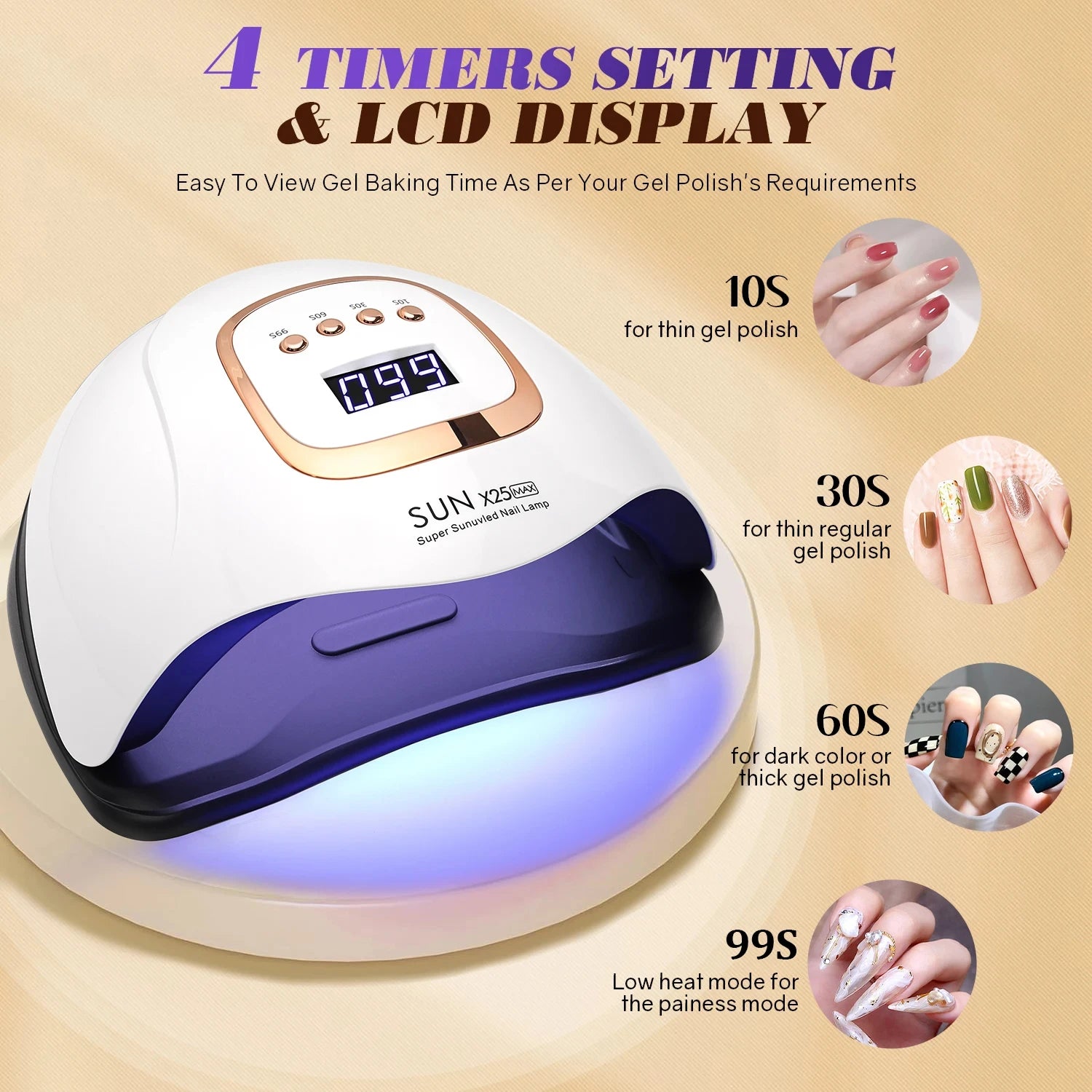 Lampe sèche-ongles UV/LED – 81 LED, capteur automatique, 4 minuteries, séchage rapide pour vernis gel, manucure et pédicure