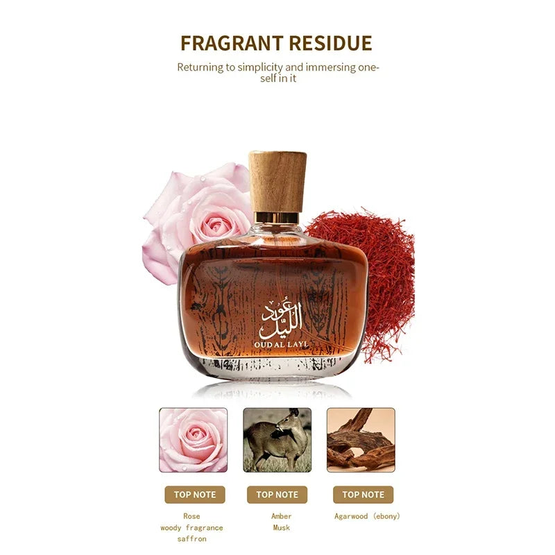 Parfum Homme Arabique — Oud, Musc & Cèdre Premium