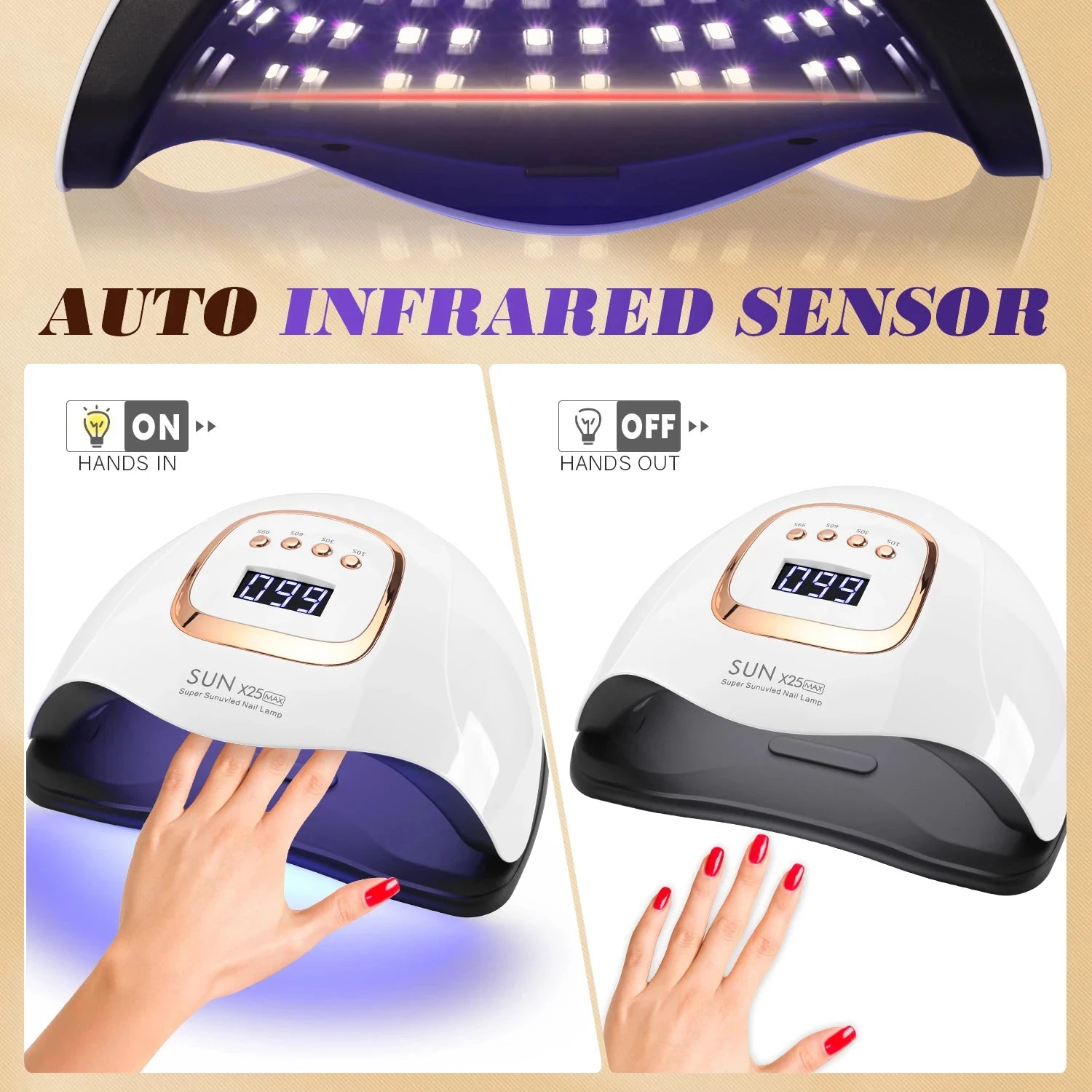 Lampe sèche-ongles UV/LED – 81 LED, capteur automatique, 4 minuteries, séchage rapide pour vernis gel, manucure et pédicure