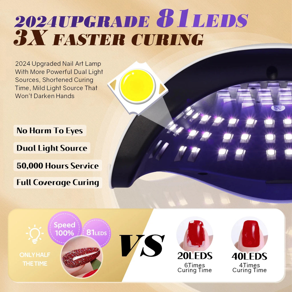 Lampe sèche-ongles UV/LED – 81 LED, capteur automatique, 4 minuteries, séchage rapide pour vernis gel, manucure et pédicure