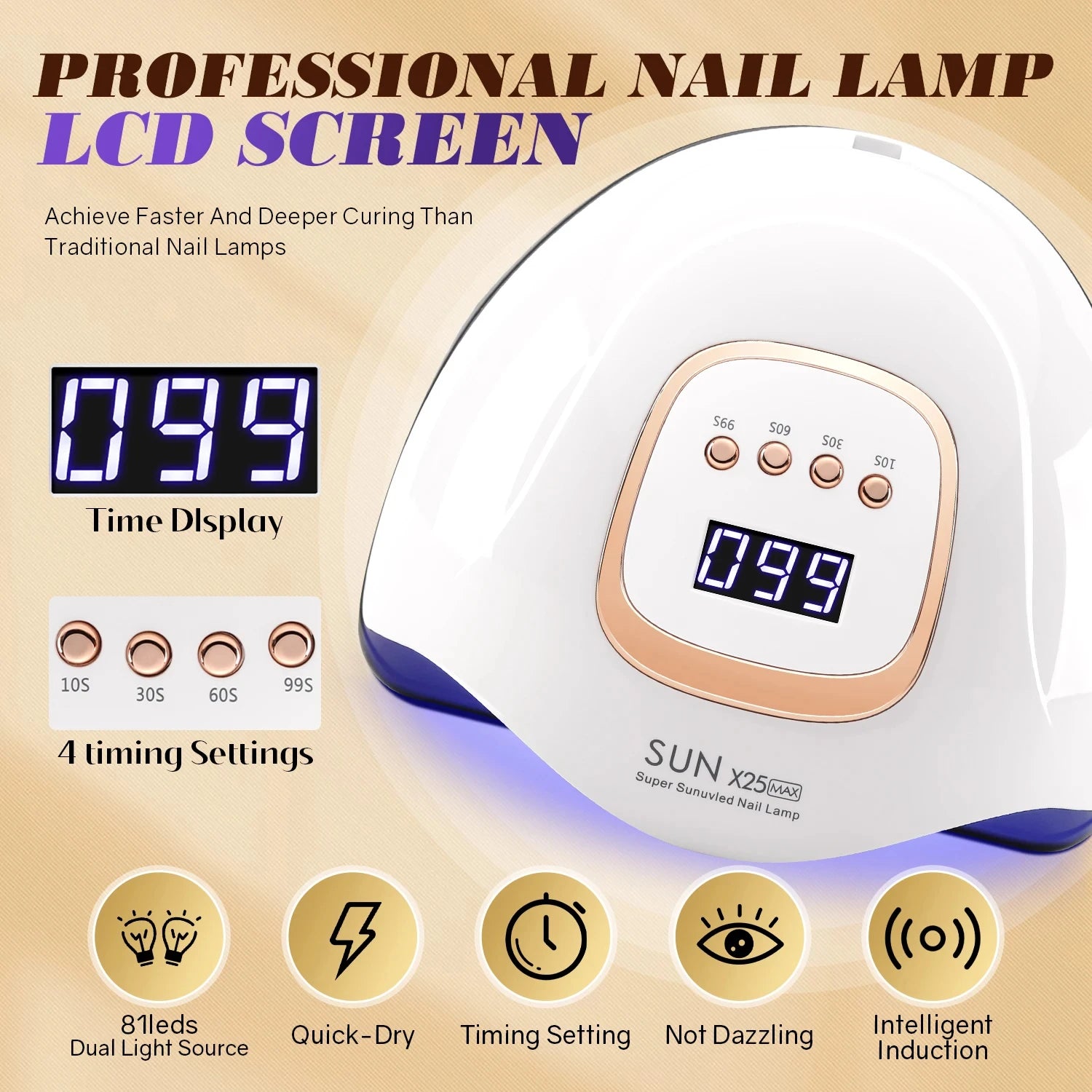 Lampe sèche-ongles UV/LED – 81 LED, capteur automatique, 4 minuteries, séchage rapide pour vernis gel, manucure et pédicure