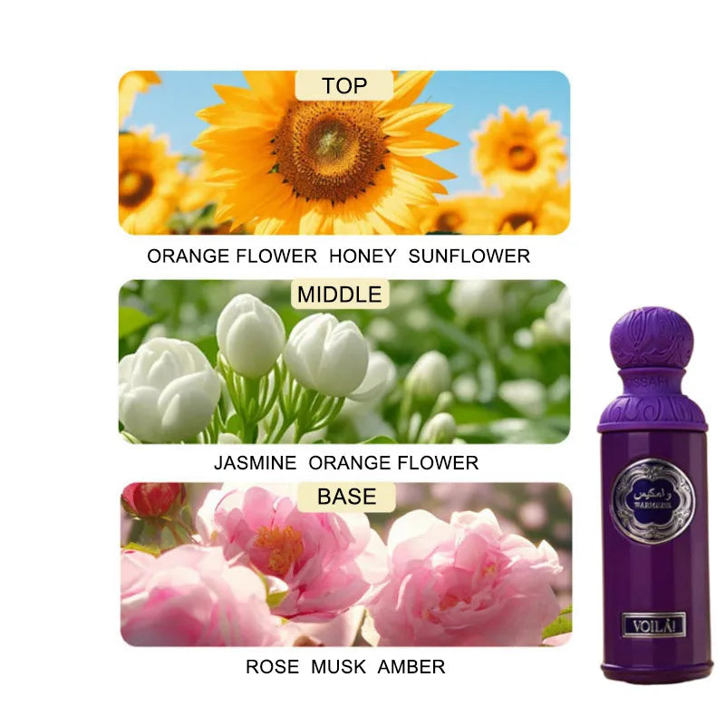 Parfum Unisexe Arabique — Fragrance Boisée & Orientale