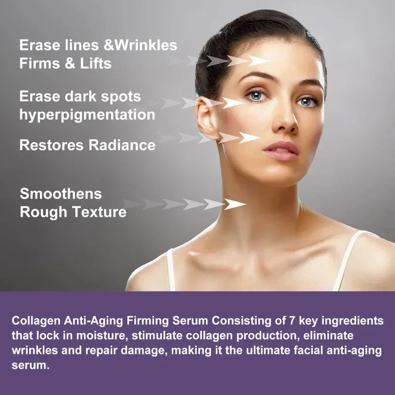 Sérum Visage Rétinol — Anti-Rides & Lissant Puissant