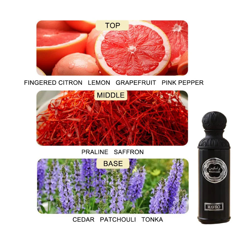 Parfum Unisexe Arabique — Fragrance Boisée & Orientale